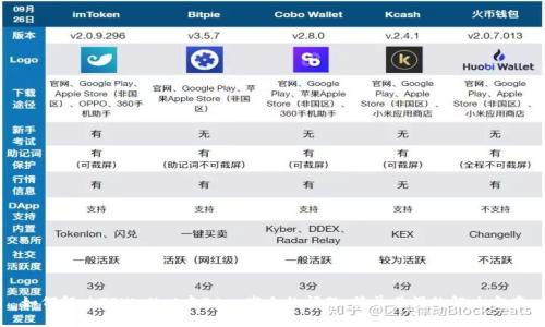 如何解决TPWallet中DApp空白的问题：简单易懂的解决方案